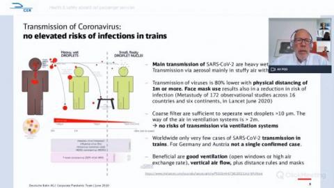 Health & safety aboard rail passenger services