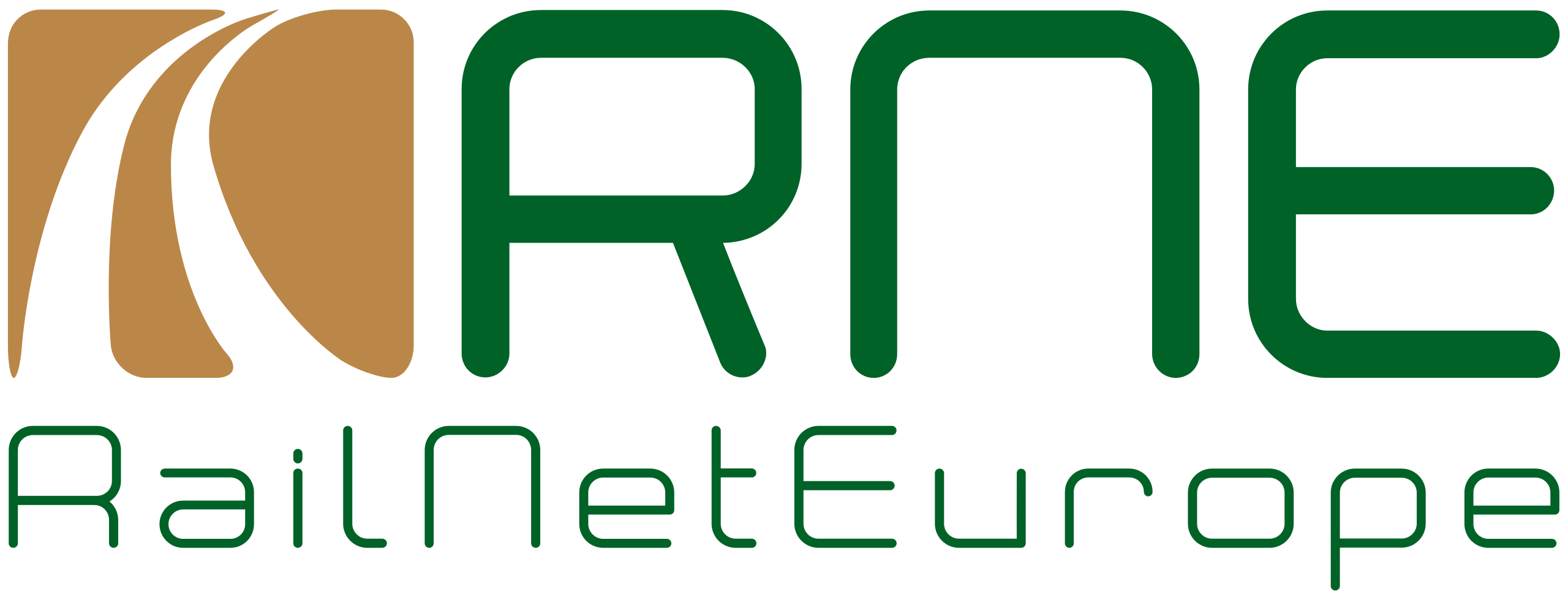 RNE, Rail Net Europe